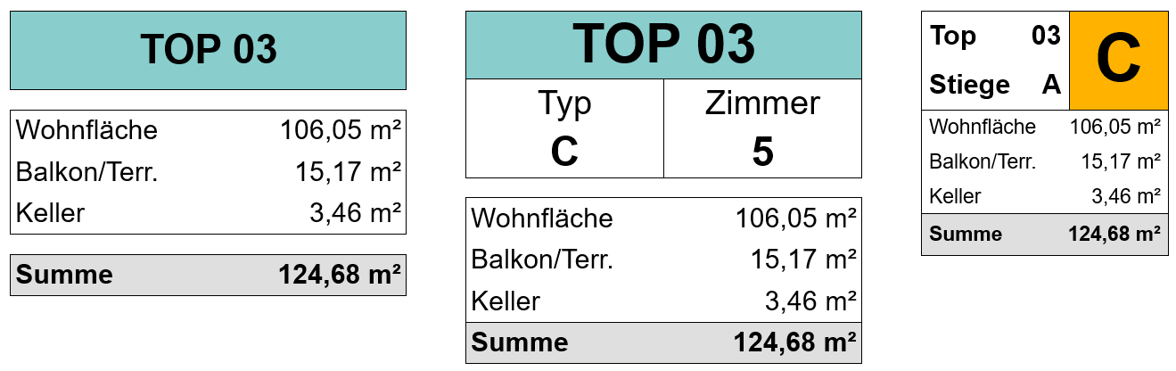 Ein Bild, das Text, Screenshot, Schrift, Zahl enthält.??KI-generierte Inhalte können fehlerhaft sein.