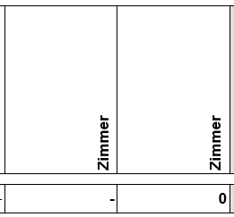 Ein Bild, das Reihe, Text, Diagramm, Screenshot enthält.??KI-generierte Inhalte können fehlerhaft sein.