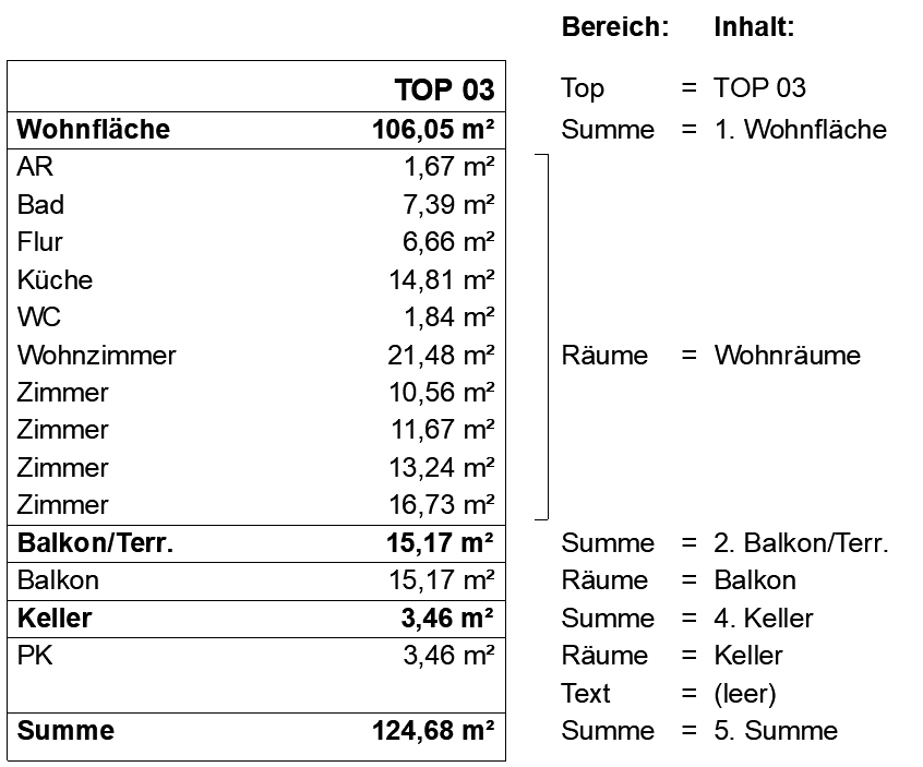 Ein Bild, das Text, Screenshot, Quittung enthält.??Automatisch generierte Beschreibung