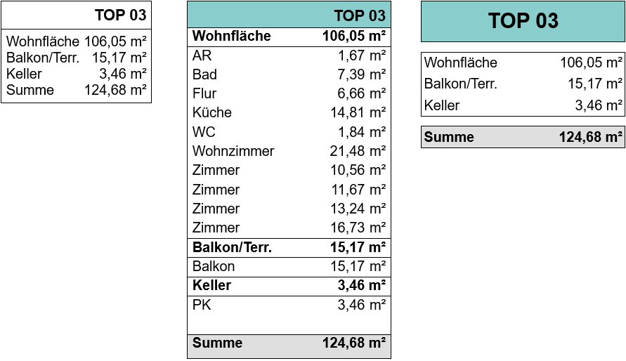 Ein Bild, das Text, Screenshot, Zahl, Schrift enthält.??KI-generierte Inhalte können fehlerhaft sein.