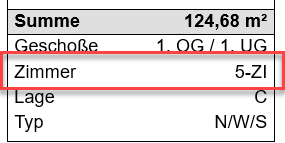 Ein Bild, das Text, Screenshot, Schrift, Zahl enthält.??KI-generierte Inhalte können fehlerhaft sein.