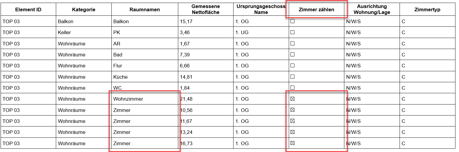 Ein Bild, das Text, Zahl, Screenshot, Reihe enthält.??KI-generierte Inhalte können fehlerhaft sein.