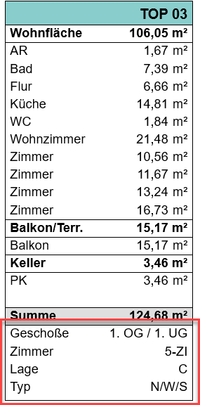 Ein Bild, das Text, Screenshot, Zahl, Schrift enthält.??KI-generierte Inhalte können fehlerhaft sein.