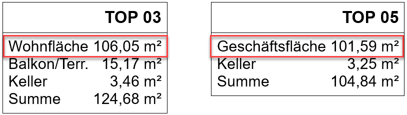 Ein Bild, das Text, Screenshot, Schrift, Reihe enthält.??KI-generierte Inhalte können fehlerhaft sein.