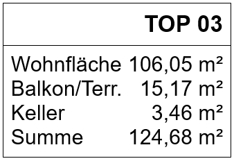 Ein Bild, das Text, Schrift, Screenshot, Zahl enthält.??KI-generierte Inhalte können fehlerhaft sein.