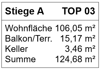 Ein Bild, das Text, Schrift, Screenshot, Zahl enthält.??KI-generierte Inhalte können fehlerhaft sein.