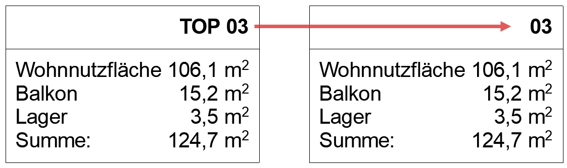 Ein Bild, das Tisch enthält.??Automatisch generierte Beschreibung