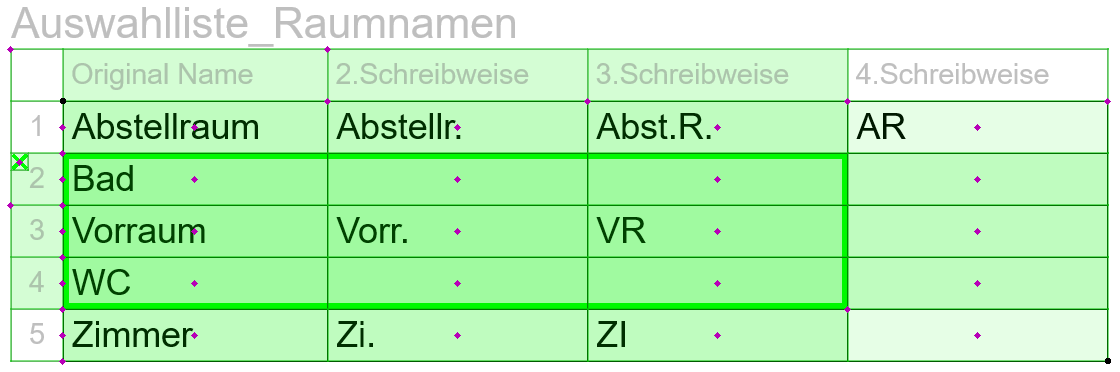 Ein Bild, das Text, Screenshot, Schrift, Reihe enthält.??KI-generierte Inhalte können fehlerhaft sein.