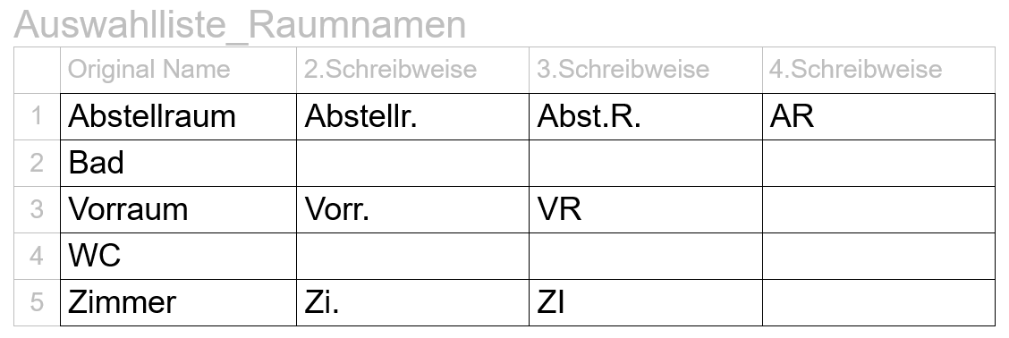 Ein Bild, das Text, Screenshot, Quittung, Schrift enthält.??KI-generierte Inhalte können fehlerhaft sein.