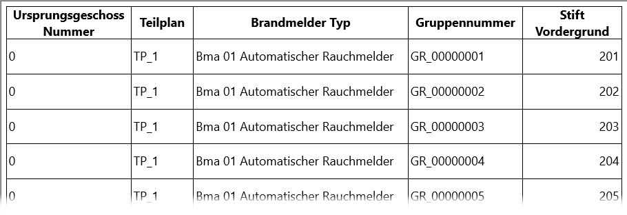Ein Bild, das Text, Screenshot, Zahl, Schrift enthält.??KI-generierte Inhalte können fehlerhaft sein.