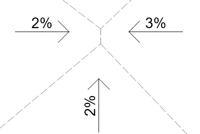 Ein Bild, das Reihe, Diagramm, weiß, Origami enthält.??Automatisch generierte Beschreibung