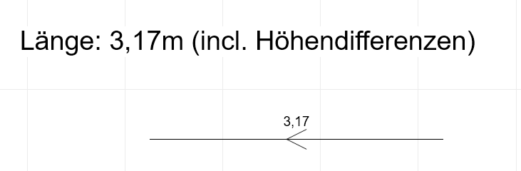 Ein Bild, das Text, Schrift, Screenshot, Reihe enthält.??Automatisch generierte Beschreibung