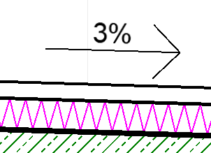 Ein Bild, das Reihe, Farbigkeit, weiß, Design enthält.??Automatisch generierte Beschreibung
