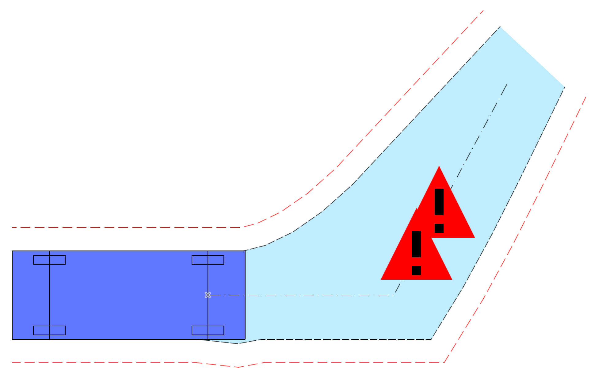 Ein Bild, das Reihe, Diagramm, Rechteck, Dreieck enthält.??KI-generierte Inhalte können fehlerhaft sein.