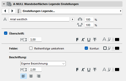 The image shows a software interface with a legend setting for font size and orientation, including fields for rearranging rows, changing contours, and adding custom labels.??KI-generierte Inhalte können fehlerhaft sein.