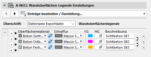 The image is a user interface with various tabs and fields for setting up and editing the legend of a construction material database, specifically for different types of concrete surfaces.??KI-generierte Inhalte können fehlerhaft sein.
